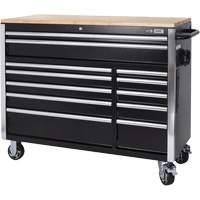 Tool & Equipment Storage
