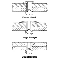 Blind Rivet Open End - 1000 pack, Dome Head, 3/32" Dia. x 0.240" L, Aluminum Mandrel Cantin et fils