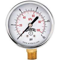 Economy Pressure Gauge, 2-1/2" , 0 - 15 psi, Bottom Mount, Analogue Cantin et fils
