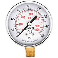 Economy Pressure Gauge, 2-1/2" , 0 - 160 psi, Bottom Mount, Analogue Cantin et fils